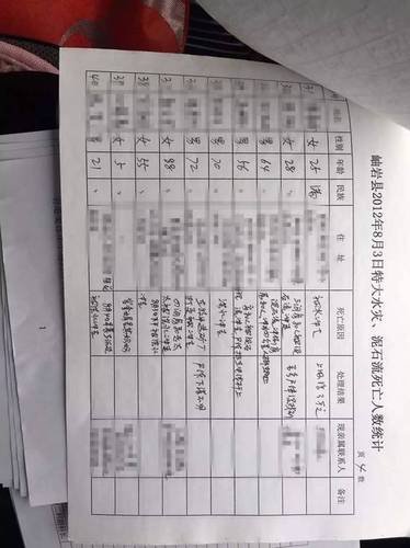 ▲魏民给记者提供的名单手稿。新京报记者 李明 摄