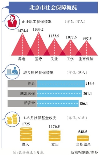 资料图