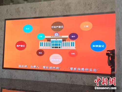 点击进入下一页