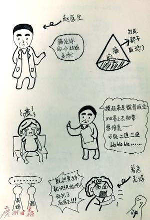 点击进入下一页