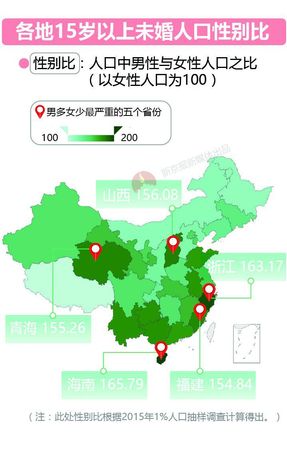 大数据告诉你脱单路上有多少艰难险阻？