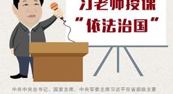 习近平：坚持依法治国与制度治党、依规治党统筹推进、一体建设