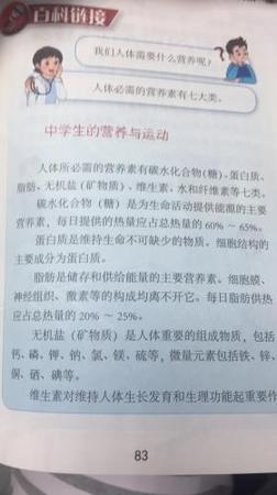 手册中还配有膳食营养等相关知识。
