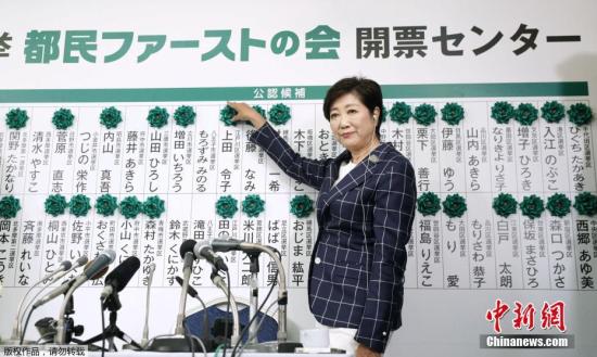 点击进入下一页