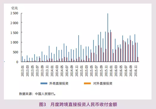 人民币在国际上有多大面子?央行这份报告给出答案