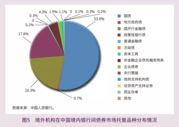 人民币在国际上有多大面子?央行这份报告给出答案