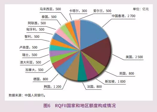 人民币在国际上有多大面子?央行这份报告给出答案