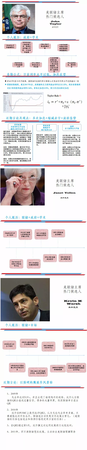 新任美联储主席提名已公布 为什么会是他？