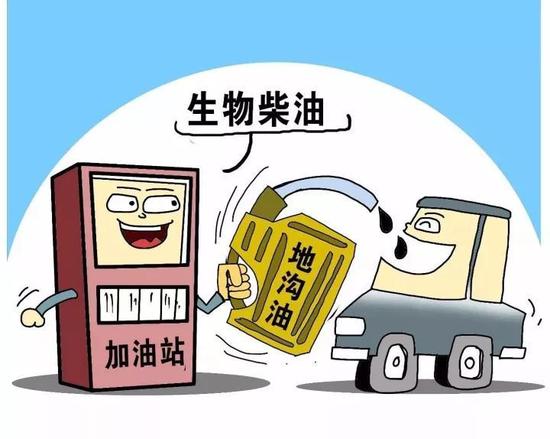 地沟油变身生物柴油上市 喝地沟油的车还好吗
