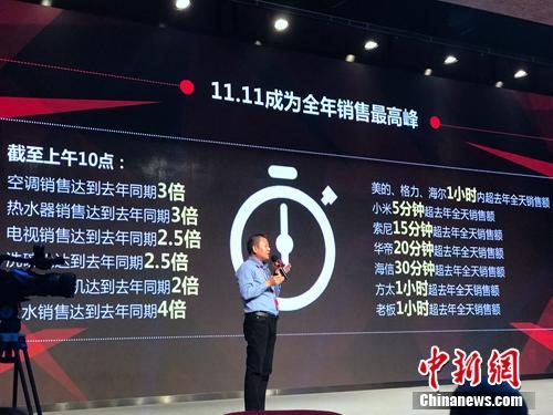 京东双11期间部分单品销售情况。<a target='_blank' href='http://www.chinanews.com/' >中新网</a> 吴涛 摄