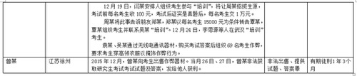 2016年考研泄题案源头：系监区长受罪犯利诱偷拍