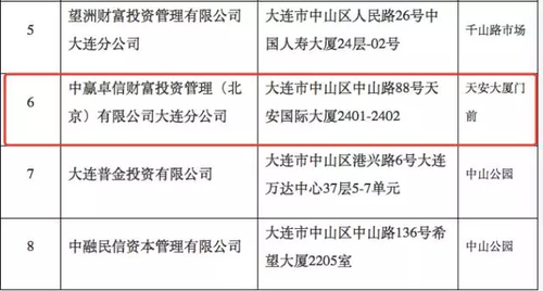 因17年前的杀人案 身家数亿的互联网金融大佬被抓