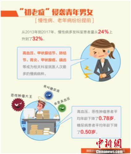 供图。