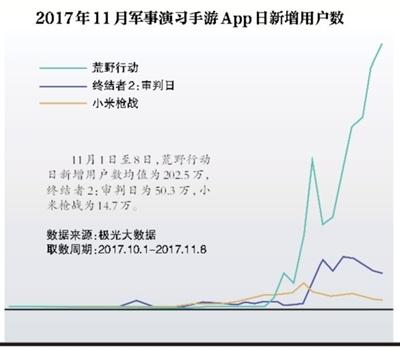 图片来源：新京报