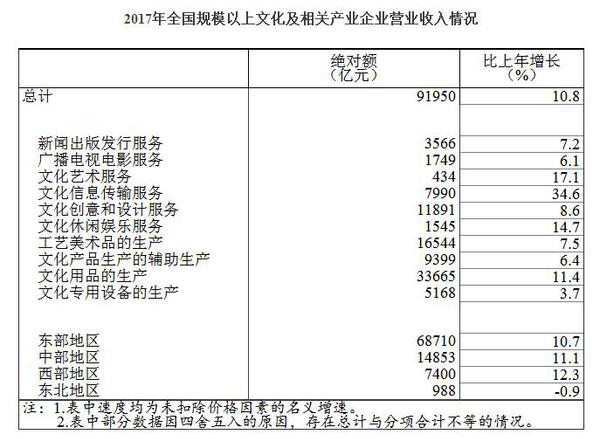 QQ截图20180201133158
