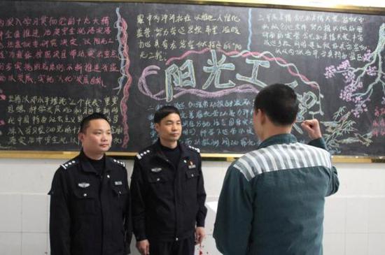 作遵守离监探亲纪律宣誓。
