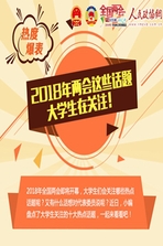 热度爆表！2018年两会这些话题，大学生在关注！