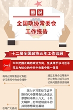 图说全国政协常委会工作报告