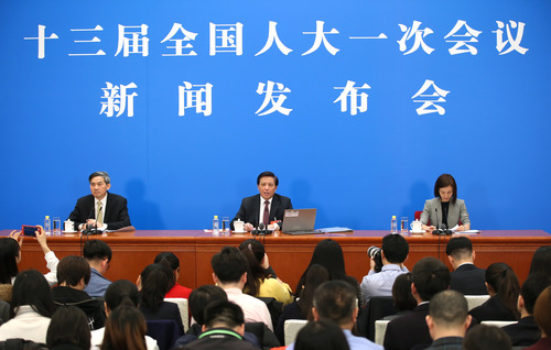 （2）十三届全国人大一次会议举行新闻发布会
