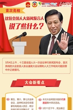 首次亮相！这位全国人大新闻发言人说了些什么？