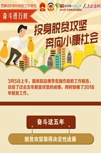 【奋斗进行时】投身脱贫攻坚，奔向小康社会！