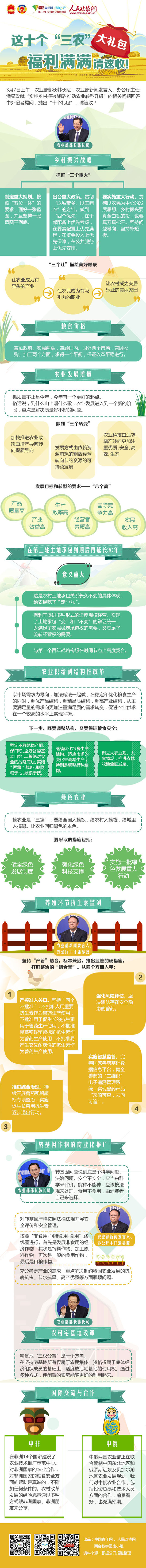 这十个“三农”大礼包福利满满，请速收！ - 政协网