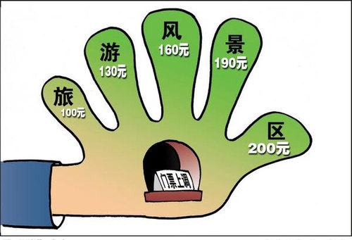 景区门票2