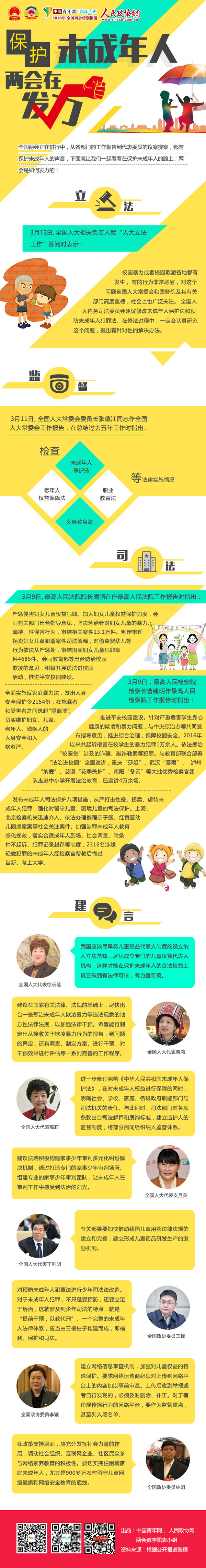 保护未成年人，两会在发力！-政协网