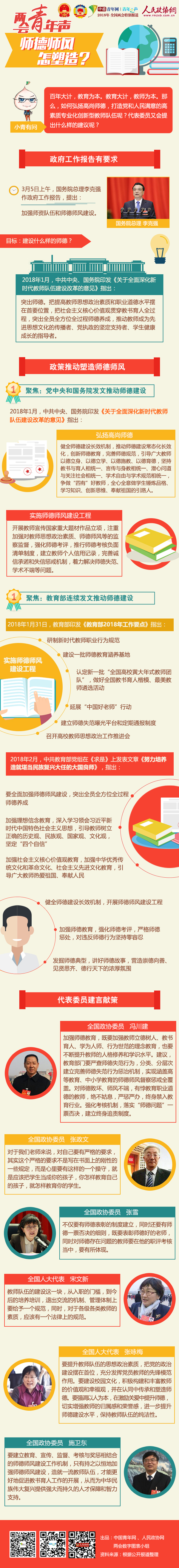 两会青年声·师德师风怎塑造？-政协网