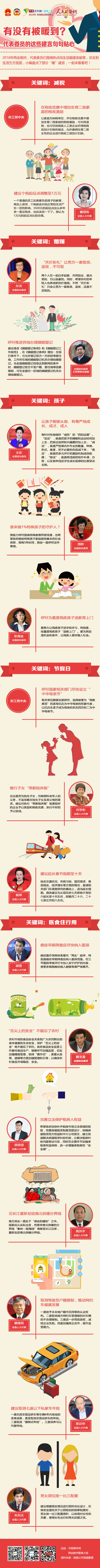 有没有被暖到？代表委员的这些建言句句贴心-政协网