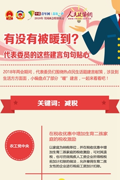 有没有被暖到？代表委员的这些建言句句贴心