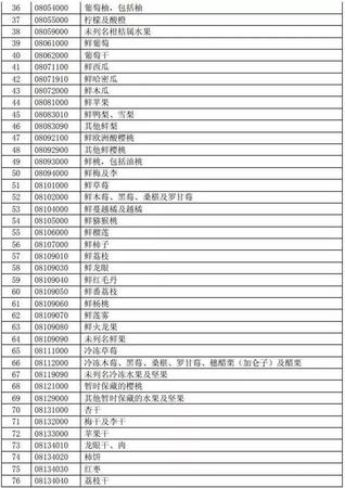特朗普挑贸易战全球股市重挫 对市场有何影响？