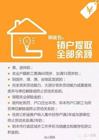 跟你的钱袋子有关!这些地方公积金提取将有大变化