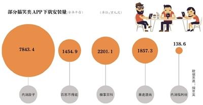 图片来源：新京报