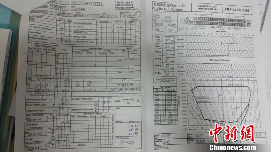 载重平衡图表。　付黔蓉 摄