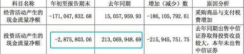 国民牙膏跌下神坛:曾15年销量第一 现连亏12年