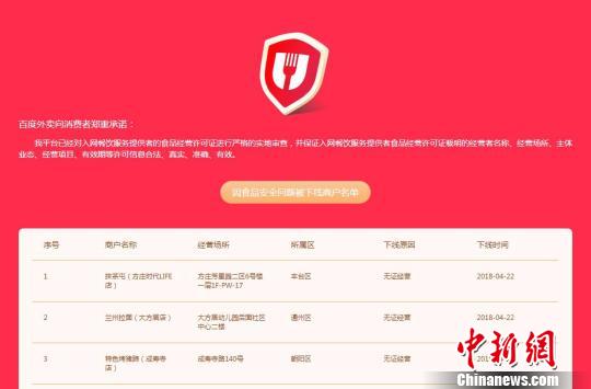 下线名单公示专栏。　杜燕 摄
