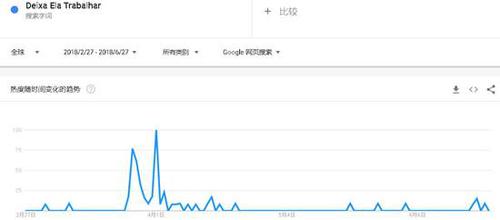 强吻记者成了体育文化？友好互动还是性骚扰？