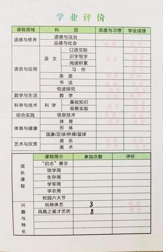 学校不公布期末成绩 杭州一家长怒打市长热线