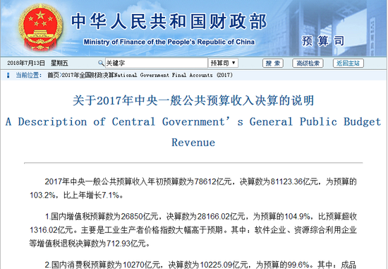 2017年财政决算公布：中央财政收入81123.36亿元