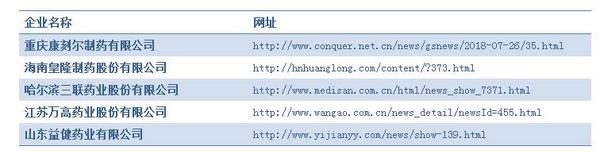 除上述5家制剂生产企业之外，其他缬沙坦制剂产品都不在召回之列。