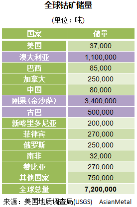 日本警惕中国爆买21世纪石油:像控制了中东油田