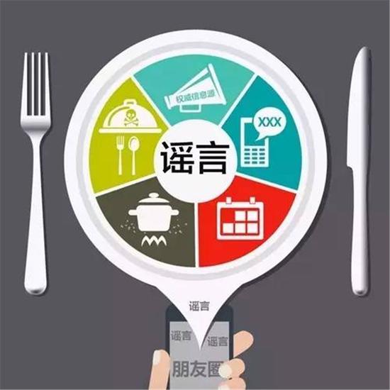 有一类“善意提醒”是谣言 别轻信！