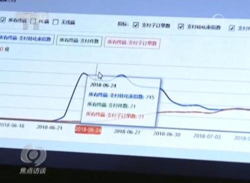 电商平台卖家找《焦点访谈》自曝家丑 这到底怎么回事？