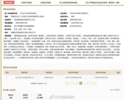 下属公司更新经营范围 京东也要开展网约车业务？