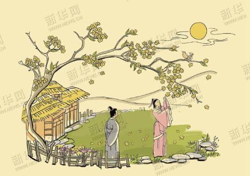 点击进入下一页