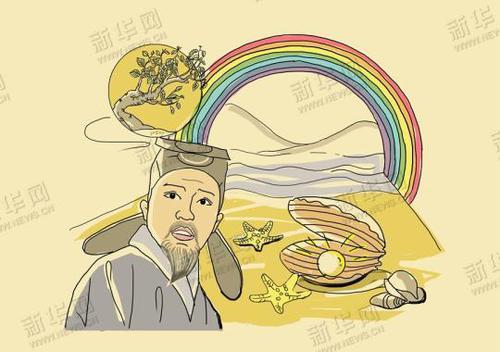 点击进入下一页