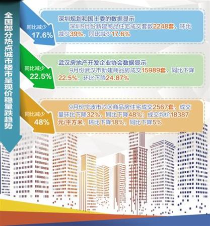 图片来源：中国经济网