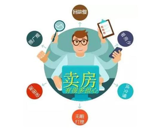 地产自媒体敲诈勒索触目惊心：有公众号年入千万