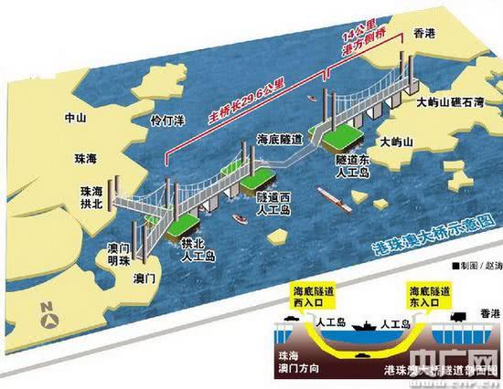 港珠澳大桥设计寿命120年 经济效益达数十万亿港币